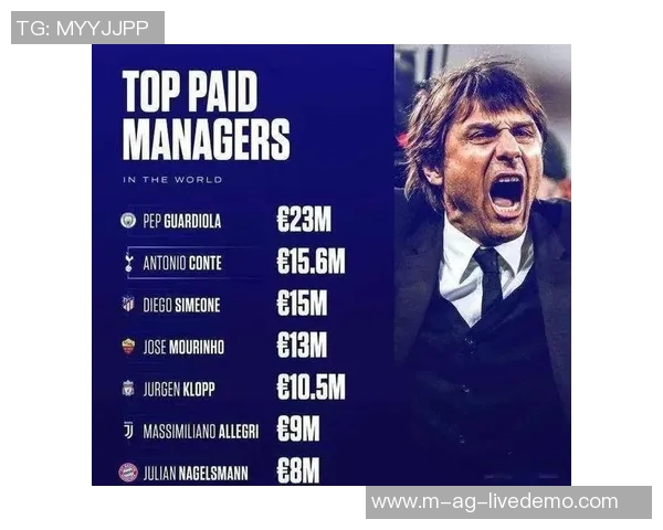 足球教练工资揭秘：不同级别教练的薪资差异与行业现状分析