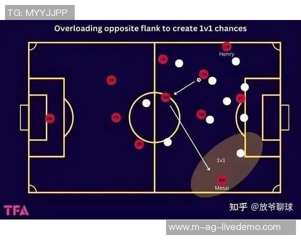 足球场上各位置的角色与职责解析助你更好理解比赛战术与球员配合